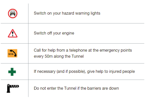 Mersey_Tunnel_Emergency_Procedure